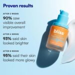 Bliss Vitamin C + Tri-Peptide Face Serum - Stabilized Vitamin C for Dark Spots, ... - Image 4