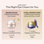Shiseido Benefiance Wrinkle Smoothing Eye Cream - 15 mL - Visibly Improves Five ... - Image 9