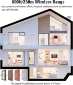 Upgraded Version Bed Sensor Alarm and Fall Prevention for Elderly/Dementia and M... - Image 6
