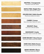 Howard Products RF4016 RF3016 Restor-A-Finish, 16 oz, Walnut, 16 Fl Oz - Image 10
