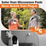 Cordless Shoulder Heating Pad, Shoulder Massager for Pain Relief Deep Tissue, He... - Image 4