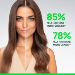 Rene Furterer Triphasic Hair Thickening Shampoo, Suitable for Persons with Thin ... - Image 4