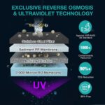 SimPure Y7P-BW UV Countertop Reverse Osmosis Water Filter, NSF/ANSI 58 Certified... - Image 3
