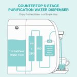 SimPure Y7P-BW UV Countertop Reverse Osmosis Water Filter, NSF/ANSI 58 Certified... - Image 6