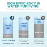 SimPure Y7P-BW UV Countertop Reverse Osmosis Water Filter, NSF/ANSI 58 Certified... - Image 8