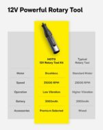 HOTO 12V Cordless Rotary Tool Kit, 35000 RPM Powerful Brushless Motor, Variable ... - Image 3