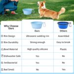 SLSON Collapsible Dog Bowl Silicone, 2Pack Macaron Color Pet Travel Bowls Foldab... - Image 4