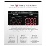 Olay Face Moisturizer, Regenerist Micro-Sculpting Cream for Women, Fragrance-Fre... - Image 17