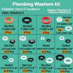 XBVV 32 Size 258 PC Faucet and Plumbing Rubber Washers Assortment Kit for Assort... - Image 3