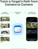eufy Security eufyCam C35 4-Cam Kit, Wireless Indoor/Outdoor Camera, Magnetic Mo... - Image 9