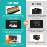 BALEINE Fireproof Document Box with Lock, Portable Fireproof Document Bag Waterp... - Image 7