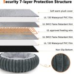 INVENHO Heated Cat Beds for Indoor Cats and Small Dogs, 20" Cozy Donut Heated Pe... - Image 7