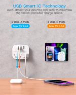 One Beat 2 Pack Multi Plug Outlet Splitter with USB,Surge Protector Outlet Exten... - Image 4