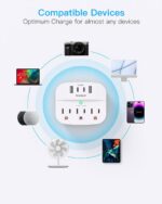 One Beat 2 Pack Multi Plug Outlet Splitter with USB,Surge Protector Outlet Exten... - Image 8