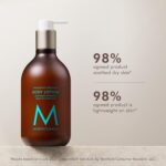 Moroccanoil Body Lotion - Image 7