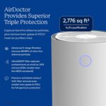 AIRDOCTOR AD4000 Air Purifier. Perfect for Large Rooms, Basements Up to 2,776 ft... - Image 3