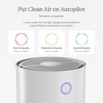 AIRDOCTOR AD4000 Air Purifier. Perfect for Large Rooms, Basements Up to 2,776 ft... - Image 7