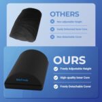 BlissTrends Foot Rest for Under Desk at Work-Versatile Foot Stool with Washable ... - Image 6