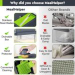 MealHelper 12-in-1 Vegetable Chopper, 7 Blade Veggie Chopper, Practical Food Cho... - Image 7