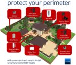 YoLink LoRa Smart Door Sensor Starter Kit: - 1/4 Mile Open-Air Range, Door Left-... - Image 10