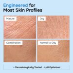 Anti-Aging Face Moisturizer with Retinol, Collagen & Hyaluronic Acid - Moisturiz... - Image 4