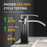 Ryuwanku Bathroom Faucet Matte Black Modern Waterfall Bathroom Sink Faucet with ... - Image 3