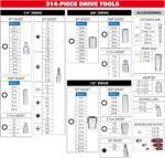 STARWORK TRUE MECHANIC 314-Piece Mechanics Tool Set and Socket Set, Professiona... - Image 6