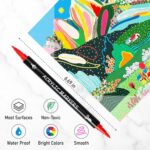 Recheel 30 Colors Acrylic Paint Markers, Dual Tip Fine and Brush Tips for Detail... - Image 4