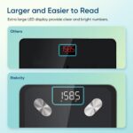 Etekcity Smart Scale for Body Weight, FSA&HSA Eligible, Bathroom Digital Weighin... - Image 6