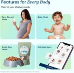 Etekcity Smart Scale for Body Weight, FSA&HSA Eligible, Bathroom Digital Weighin... - Image 9