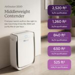 AIRDOCTOR AD3500 Smart App Air Purifier. Cleans Bedrooms, Large Rooms Up to 2,52... - Image 4