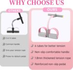 Pedal Resistance Bands with Handles, Durable 6-Tubes Multifunction Pedal Resista... - Image 3