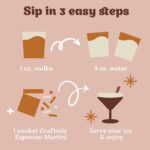 Craftmix Espresso Martini Cocktail & Mocktail Drink Mixer, Skinny Mixes - Water ... - Image 4