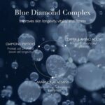 Omorovicza Blue Diamond Eye Cream (0.51 oz), Revitalising Eye Cream with Blue Di... - Image 3