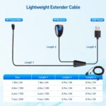 Cable Matters Infrared Remote Extender Cable, IR Repeater Kit, 6ft | USB IR Remo... - Image 8
