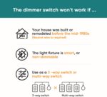 TREATLIFE Smart Dimmer Switch 4 Pack, Single Pole Smart Switch Works with Alexa ... - Image 3