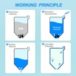 Professional Printhead Cleaning Kit for HP/Canon/Brother Inkjet Printers, Printe... - Image 6