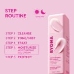 BYOMA Moisturizing Gel Cream - Barrier Repair Cream/Gel Face Lotion with Niacina... - Image 7