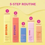 BYOMA Moisturizing Gel Cream - Barrier Repair Cream/Gel Face Lotion with Niacina... - Image 9