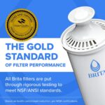 Brita Large 10-Cup Water Filter Pitcher, WQA NSF/ANSI Certified, Removes Chlorin... - Image 7