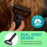 Maxpower Planet Hair Brush - Double Sided Shedding, Dematting Undercoat Rake for... - Image 3