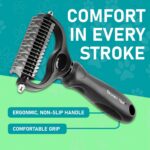 Maxpower Planet Hair Brush - Double Sided Shedding, Dematting Undercoat Rake for... - Image 9