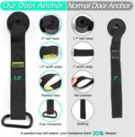 Manificent Door Anchor for Resistance Bands, Heavy Duty Padded Door Anchor Syste... - Image 5