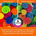 Amazon Basics Multipurpose Copy Printer Paper, 8.5 x 11 Inches, 24 lb Weight, 97... - Image 5