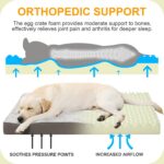 KSIIA Orthopedic Dog Bed, Waterproof, 41 x 27 Inch, Gray, Deluxe Plush, Removabl... - Image 3