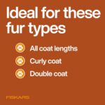 Fiskars Pet, Dog & Cat Grooming Scissors, Rounded Tips & SoftGrip Handle, Cat an... - Image 11