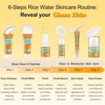 Skin Care Set w/Korean Rice Extract for Hydration,Glow,Repair &Radiant Skin | 6P... - Image 4