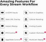 YoloLiv YoloBox Ultra, Horizontal/Vertical NDI Live Streaming Equipment | 4K, IS... - Image 8