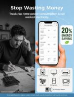 Meross Smart Energy Consumption Monitor with 18 Circuit Monitoring, Electricity ... - Image 3