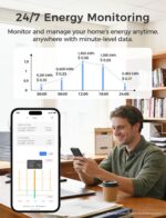Meross Smart Energy Consumption Monitor with 18 Circuit Monitoring, Electricity ... - Image 4